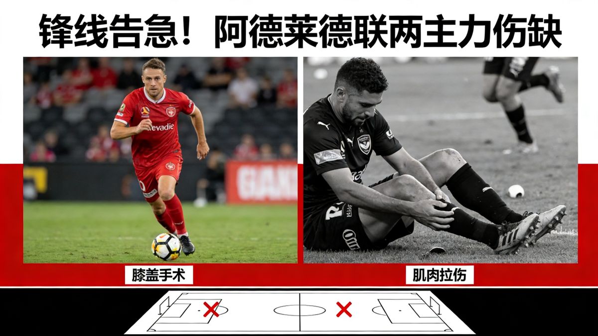 澳超：阿德莱德联 vs 奥克兰FC，防线集体梦游，今天场面要奔放！