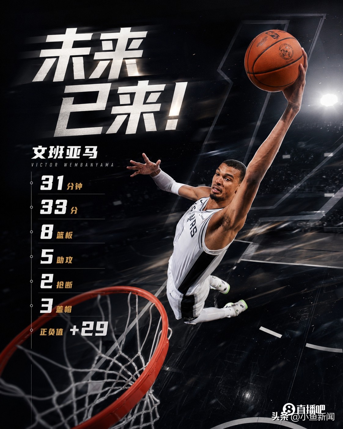 文班亚马西决场均30+13，22岁135天40+20，历史地位有多高